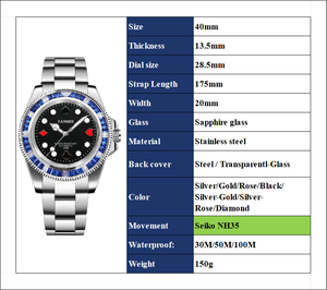 カスタムラグジュアリー完全自動巻きNH35ムーブメント腕時計 ダイヤモンドポーカーゲーミングスタイル特殊防水メンズウォッチ - Product Image 2