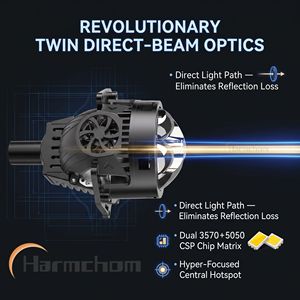 3 Zoll Dual-Direktstrahl-Laser-LED-Projektorlinse mit Doppellüfter 70W Fernlicht Bi-Linse Auto-Scheinwerfer Nachrüstleuchten Großhandel - Product Image 3
