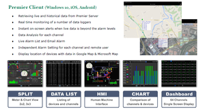 Système d'alarme intelligent sécurité à domicile réseau 4G avec enregistreur GPS moniteur d'humidité et de température - Product Image 4