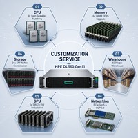 Serveur en rack 2U HPE ProLiant DL560 Gen11, 4 sockets, processeur Intel Xeon Scalable de 4e génération, 16 To DDR5, PCIe Gen5, GPU, virtualisation, base de données