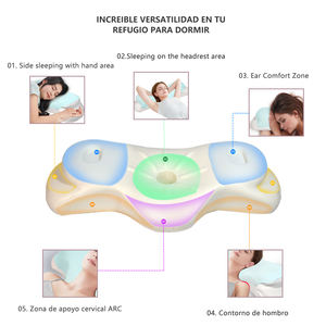 Bantal serviks ortopedi ergonomis, kontur busa memori samping perut tidur ortopedi busa memori penopang leher tanaman nyeri - Product Image 4