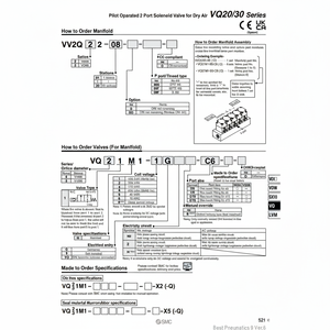 วาล์วควบคุมนิวเมติก SMC VV2Q22-08-00F ท่อร่วม - Product Image 1