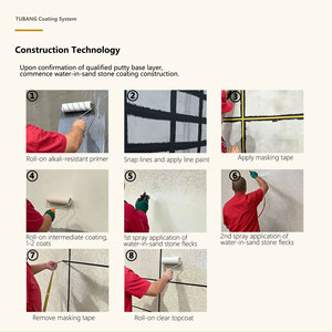 Revestimiento de Pared con Efecto Granito, Pintura Imitación Piedra a Base de Agua para Exteriores, Revestimiento Decorativo para Fachadas de Edificios - Product Image 6