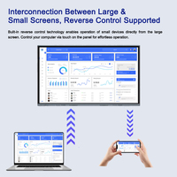 Tableau blanc interactif 4K de 55/65/75 pouces, tableau intelligent Android, écran tactile, solution d'affichage numérique pour l'enseignement en classe