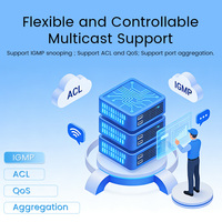 HSGQ XE08R üçlü oyun EPON 8port OLT FTTH çözümü Mini Olt için