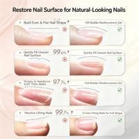 Gel de renforcement pour surface lisse, vente en gros, livraison rapide, faible MOQ, gel fonctionnel pour la manucure professionnelle