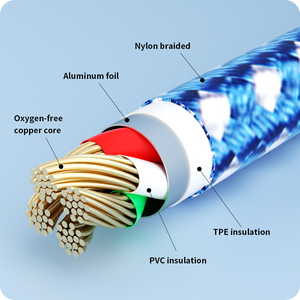 Lâu Dài USB A Để Micro USB Cáp Android Phí Cáp Đồng Bộ Dữ Liệu Sạc Dây - Product Image 4