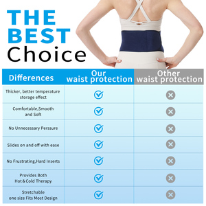 Nhà Máy Giá eo Brace lạnh và nóng gel pad thắt lưng trở lại vành đai bọc Hỗ trợ kết thúc tốt đẹp xung quanh vai eo và lưng dưới - Product Image 6