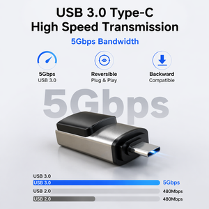 อะแดปเตอร์อีเธอร์เน็ต RJ45กิกะบิต1000Mbps LAN USB-C 3.0<span class=keywords><strong>สาย</strong></span>เคเบิลเครือข่ายดองเกิลสำหรับแล็ปท็อป/พีซี/สตรีมเด็คอลูมิเนียมลัดวงจร - Product Image 2