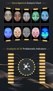 Gran Descuento en Escáner Facial 3D de Alta Definición con IA Avanzada, Dispositivo de Análisis de Piel para Centros de Belleza, Spas y Clínicas - Product Image 2