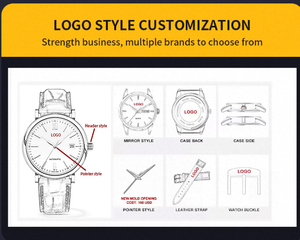 Caja Cuadrada Impermeable <span class=keywords><strong>de</strong></span> Oro Rosa <span class=keywords><strong>de</strong></span> Alta Calidad con Esferas <span class=keywords><strong>de</strong></span> 38 mm y 27 mm, Apta para el Movimiento NH35, para Producción ODM/OEM - Product Image 4