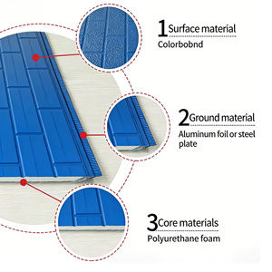 Panneaux de sculpture métallique Kasaro, excellente <span class=keywords><strong>isolation</strong></span> acoustique, réduction du bruit, panneau sandwich métallique imperméable, dimensions pour extérieur - Product Image 6