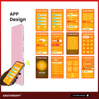 IDEATHERAPY - Máquina de Terapia de Luz LED de Doble Chip de 5W con Pantalla Táctil, Panel de Terapia de Luz Roja para Uso en Gimnasios