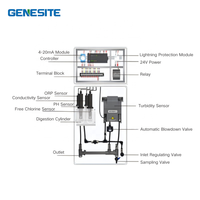 Moniteur de qualité de l'eau multi-paramètres pour armoire, 4-20mA RS485, analyseur de PH, ORP, EC, TDS, FCL, NH4, COD, turbidité pour eau potable, OEM