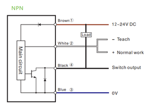 Akusense-<span class=keywords><strong>sensor</strong></span> de etiqueta de ranura transparente, 3mm, <span class=keywords><strong>sensor</strong></span> de distancia de detección, fotocélula óptica ranurada para máquina de etiquetas - Product Image 4