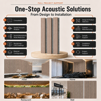 Panneaux acoustiques en bois Akupanel WINEGO, décoration murale intérieure moderne, panneaux acoustiques en bois MDF avec PET