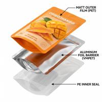 Bolsas Selladas Verticales Directas de Fábrica, Bolsas de Embalaje de Plástico PA Transparentes con Ventana para Congelados, Patrones de Impresión Personalizados Disponibles