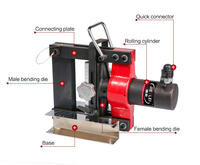 CB-150D CB-200A outil de pliage de câbles outil de pliage de feuilles de métaux Cu/Al cintreuse de barres omnibus machine de pliage hydraulique portable
