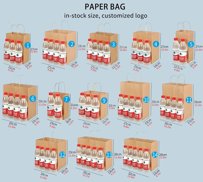 ถุงกระดาษคราฟท์