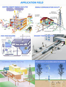 Nouvelle Arrivée 2026 – Tige de Mise à la Terre en Cuivre <span class=keywords><strong>5</strong></span>/8'' et <span class=keywords><strong>3</strong></span>/4'' - Product Image 5