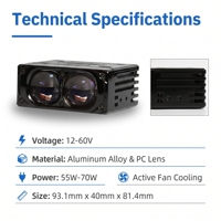 Projecteur LED F2 Pro à double lentille, faisceau haut et bas, refroidissement par ventilateur actif, phare étanche