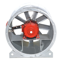 Ventilateur axial portable à entraînement direct Nxt-17-No3.15A, silencieux, à très faible niveau sonore, avec possibilité de personnalisation de la taille.