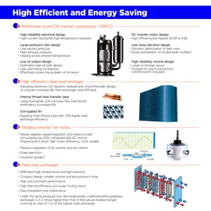 Bron Fabriek Split Evi Dc Inverter Compressor R32 Lucht Naar Water Warmtepomp