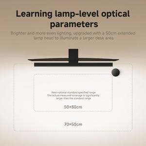 ไฟส่องหน้าจอคอมพิวเตอร์ Mi รุ่น Light Bar2 - Product Image 2