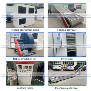 Secador de residuos de <span class=keywords><strong>cerveza</strong></span> Máquina de secado de residuos de soja Manzana Uva Oliva Orujo Destilador húmedo Secador de granos - Product Image 2