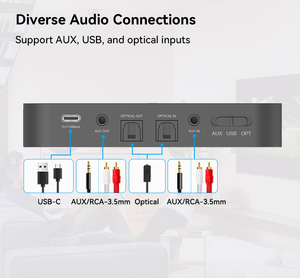 Double mode <span class=keywords><strong>pour</strong></span> émetteur <span class=keywords><strong>sans</strong></span> <span class=keywords><strong>fil</strong></span> Bluetooth 5.4 <span class=keywords><strong>Adaptateur</strong></span> audio Auracast Compatible avec <span class=keywords><strong>pour</strong></span> AptX Adaptive LC3 ODM/OEM Plastic - Product Image 2