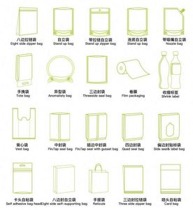 ถุงบรรจุภัณฑ์อาหารแบบซิปล็อคตั้งได้ พิมพ์ลายกราเวียร์ USA Mairun พร้อมคุณสมบัติพิเศษ สามารถเลือกสีและขนาดได้ตามต้องการ - Product Image 6