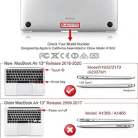 Étui pour MacBook Air 13 pouces 2020-2018 (A2337 M1 A2179 A1932) Coque rigide en plastique et cuir texturé avec motif floral en relief