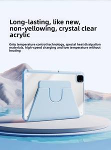 Support intelligent à rotation de 360 degrés, étui pour tablette en cuir PU antichoc dissipant la chaleur <span class=keywords><strong>iPad</strong></span> 10.<span class=keywords><strong>2</strong></span> 7e/8e/9e <span class=keywords><strong>iPad</strong></span> <span class=keywords><strong>Air</strong></span> 4/5 - Product Image 3