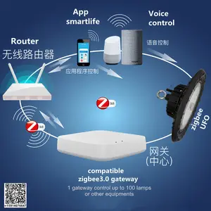 3.0 Version Compatible Zigbee Wifi Led High Bay Light 120w 150w Top Sale Warehouse Led Lamp Manufacturer From Shenzhen