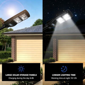 Farola Solar de Alta Eficiencia, Versión para Proyectos, con Módulos Solares y Carcasa de ABS para Iluminación Industrial y Marina - Product Image 4