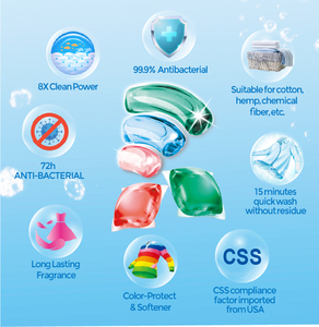 Liby Grepower Vỏ Đựng Đồ Giặt Viên Nang Giặt Viên Nang Chất Tẩy Rửa Viên Nang Gel Bán Buôn <span class=keywords><strong>3</strong></span> Trong <span class=keywords><strong>1</strong></span> Trung Quốc Quảng Châu - Product Image 2