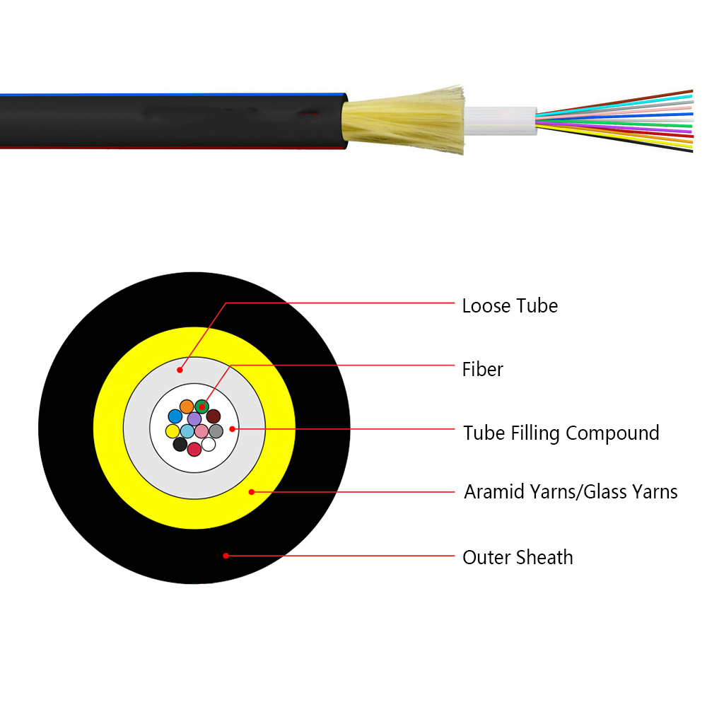 MT-GYFXTY Factory Manufacturing 2 4 6 8 12 144Core Fiber Optic Cable GYFXTY Optical Outdoor Cable GYFXTY Fiber Optic Cable