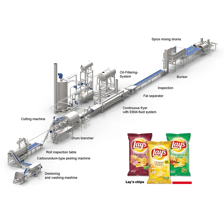 French fries washing slicing frying production line potato chip machine