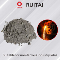 Ruitai – Fournisseur direct d'usine – Coulée réfractaire haute performance pour canaux de canalisations en fer