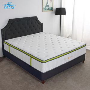 Nouveau Design moderne hôtel Gel mousse à mémoire de forme <span class=keywords><strong>Latex</strong></span> <span class=keywords><strong>matelas</strong></span> de lit à ressort <span class=keywords><strong>matelas</strong></span> de lit King Size dans une boîte - Product Image 3