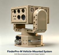 Continue reisbare optische doelwitzoeker met afstandsbediening FinderPro-M Anti-sniper uitrusting & detector voor verborgen spionagecamera's
