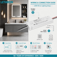 LETARON OEM ODM Kelas2 Tegangan Konstan Bersertifikasi UL Ultra Tipis 16.5mm Driver LED Berkabel untuk Pencahayaan Cermin Kamar Mandi Solusi Lengkap