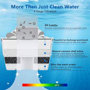 Cartouches de rechange certifiées pour pichet filtrant à eau, lot de 6, vente chaude - Product Image 2