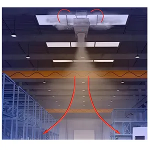 Systèmes de climatisation AirTS climatiseur similaire à utiliser spécifiquement pour les espaces hauts et grands