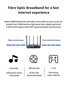 Ten Da AC11 Dual Band AC1200 Wireless <strong>Router</strong> 2.4G &amp; 5G Gigabit Port <strong>Router</strong> - Product Image 2