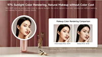 Miroir de maquillage intelligent avec analyseur de peau AI, écran tactile 8 pouces, éclairage LED annulaire, détecteur de soins de la peau pour salon de beauté