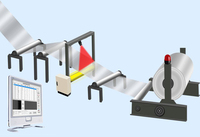 Ample bande lumineuse AR VR, module laser de ligne spécialisé, 405nm, 48nm, 785nm, 808nm, 830nm, 850nm, pour balayage 3D