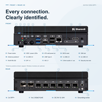 PC Mini Industri I3 I5 Generasi ke-12 I3-1215U I5-1235U 6xIntel I226V Gigabit LAN 2*10Gbps Fiber SFP+ Pengontrol Industri