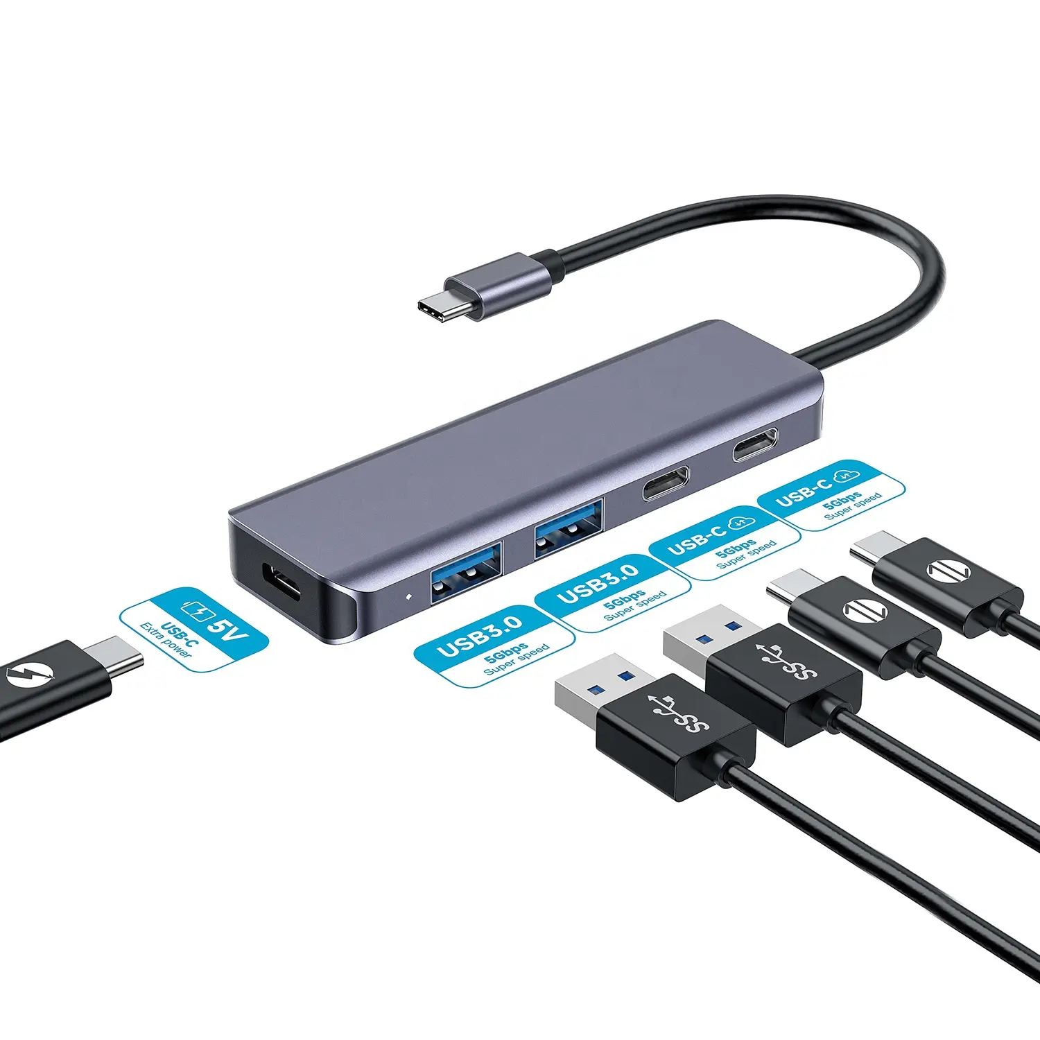 Anufacturer-estación de acoplamiento divisor USB tipo C 3,0, Hub de velocidad de transferencia 5Gbps multifuncional 5 en 1, concentrador tipo C para iPhone AC