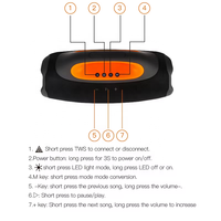 Haut-parleur d'extérieur portable à double transducteur, son 360°, pour fêtes à domicile, avec caissons de basses, Bluetooth 5.4, éclairage RGB, égaliseur DSP et deux micros